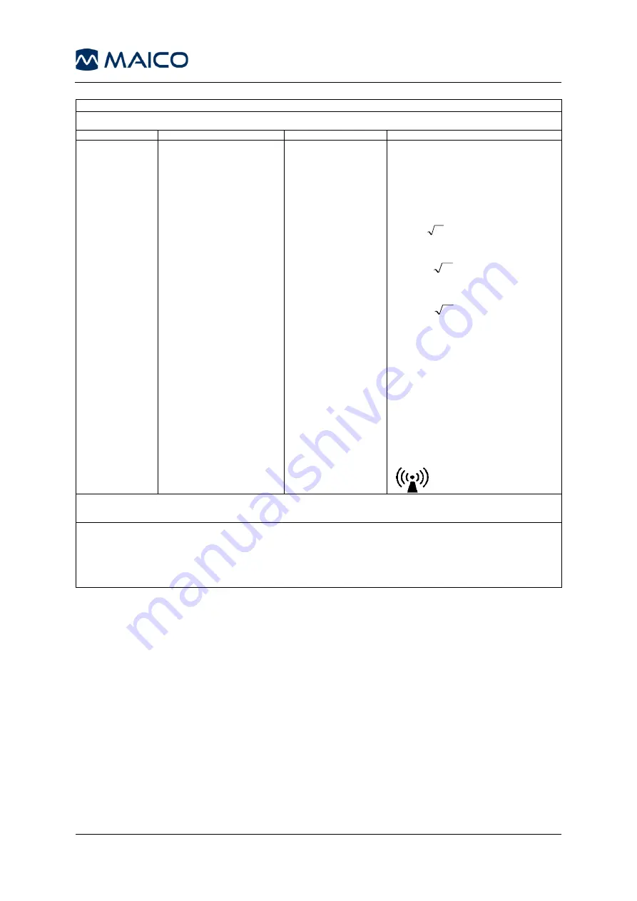 Maico MA 25 Operation Manual Download Page 37