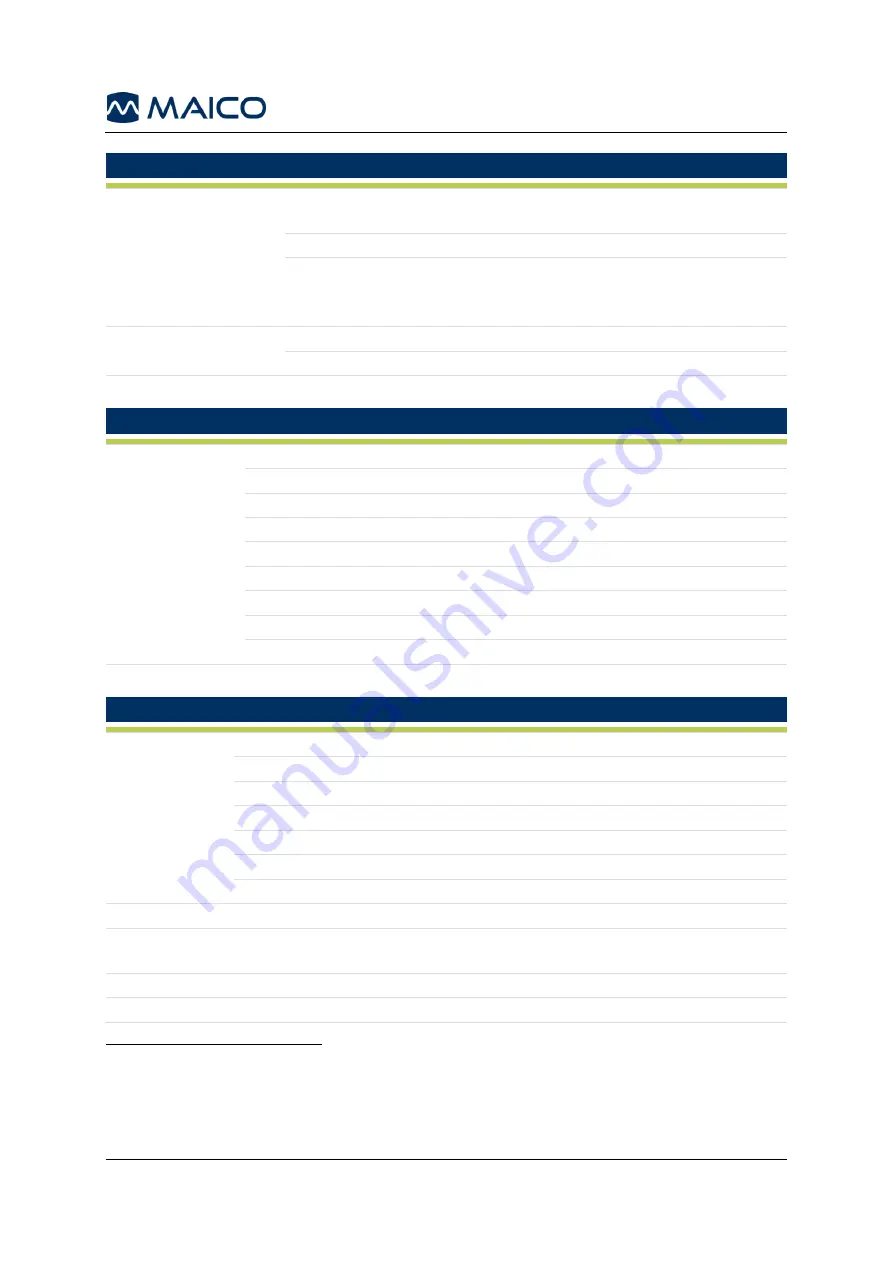 Maico MB 11 BERAphone Operation Manual Download Page 77