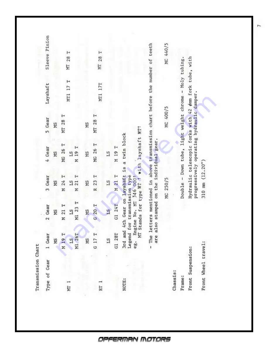 Maico MC 250 1980 Manual Download Page 8