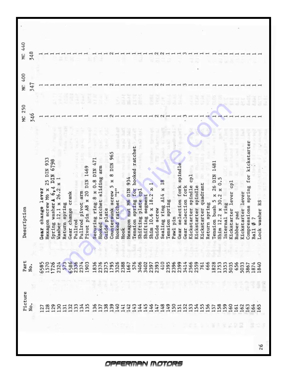 Maico MC 250 1980 Manual Download Page 27