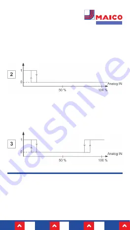 Maico MDR 22 EC Mounting And Operating Instructions Download Page 156