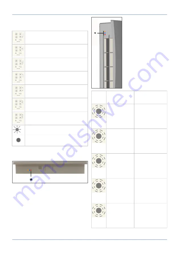 Maico PP 45 O Operating Instructions Manual Download Page 102