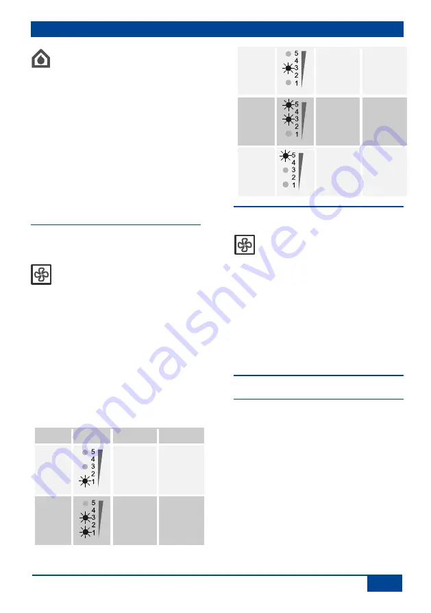 Maico PP 60 KA Mounting And Operating Instructions Download Page 49