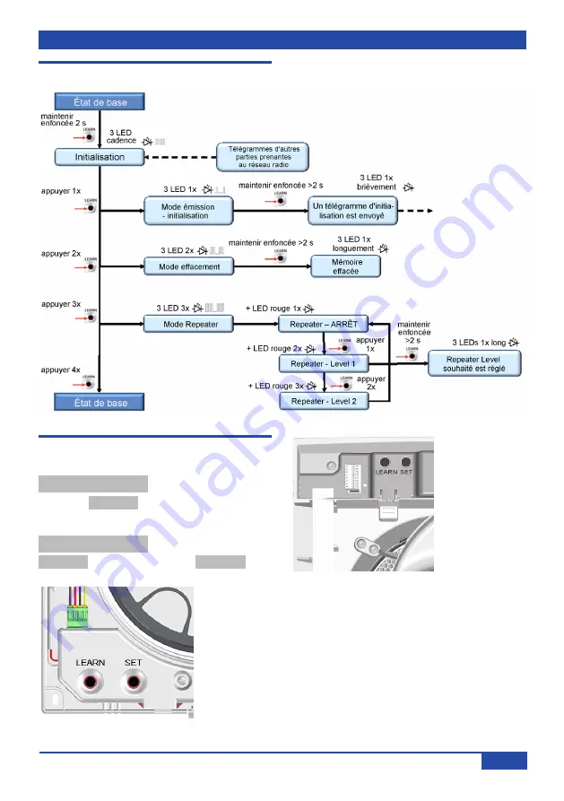 Maico PushPull PP 45 O Operating Instructions Manual Download Page 85