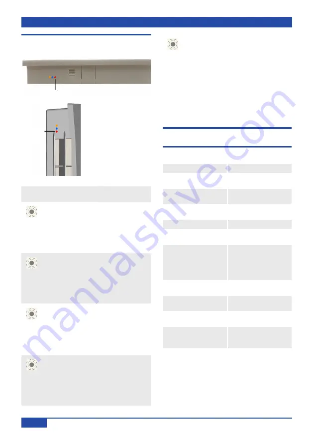 Maico PushPull PP 45 O Operating Instructions Manual Download Page 96