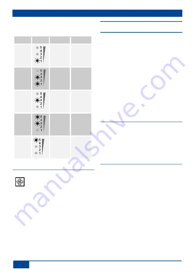 Maico PushPull PP 60 KA Series Mounting And Operating Instructions Download Page 10