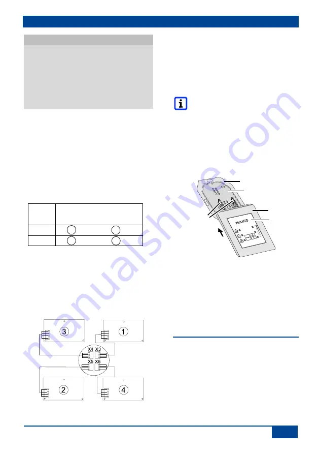 Maico PushPull PP 60 KA Series Скачать руководство пользователя страница 37