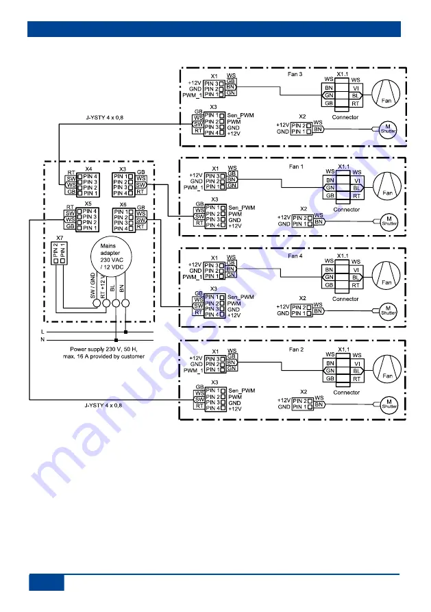 Maico PushPull PP 60 KA Series Скачать руководство пользователя страница 42