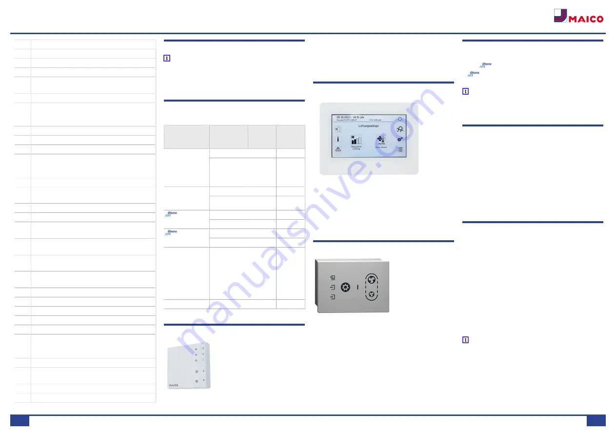 Maico WS 160 Flat Installation, Commissioning And Maintenance Instructions Download Page 14