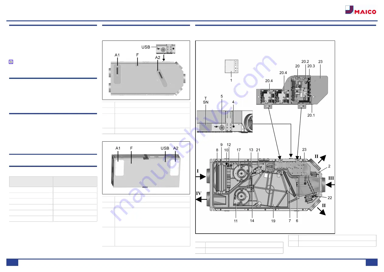 Maico WS 160 Flat Installation, Commissioning And Maintenance Instructions Download Page 21