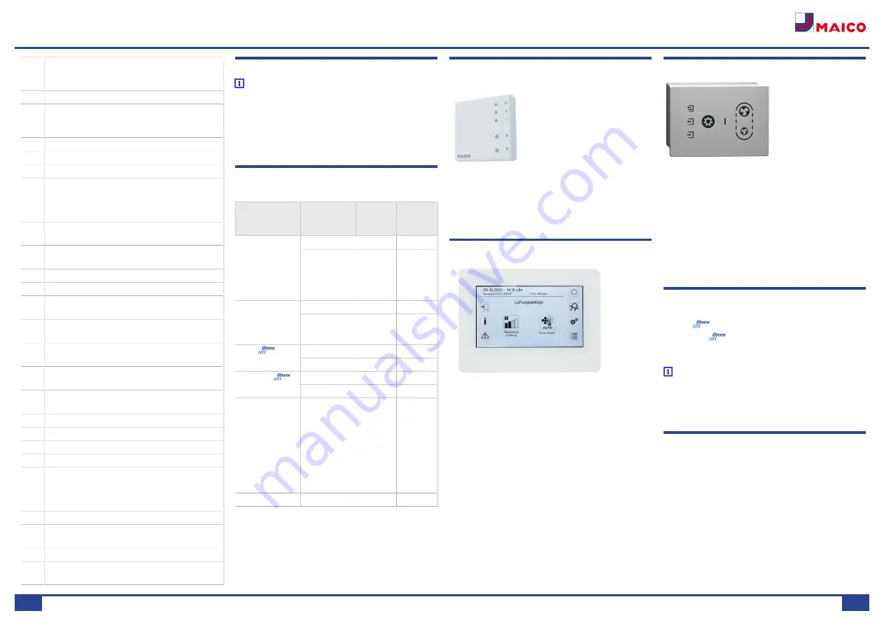 Maico WS 160 Flat Installation, Commissioning And Maintenance Instructions Download Page 23