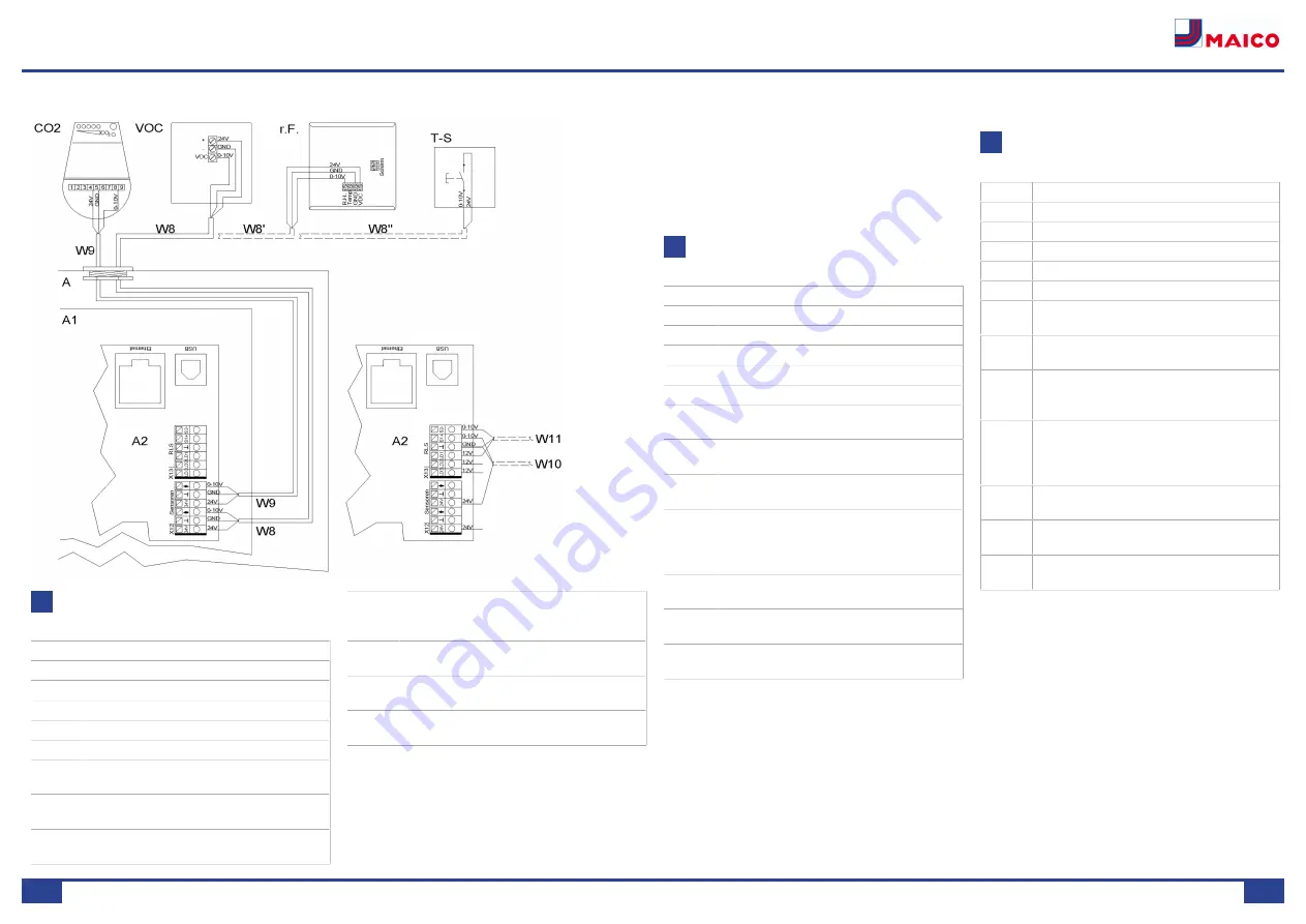 Maico WS 160 Flat Installation, Commissioning And Maintenance Instructions Download Page 33