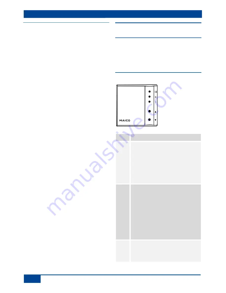 Maico WS 170 L Operating And Maintenance Instructions Manual Download Page 10