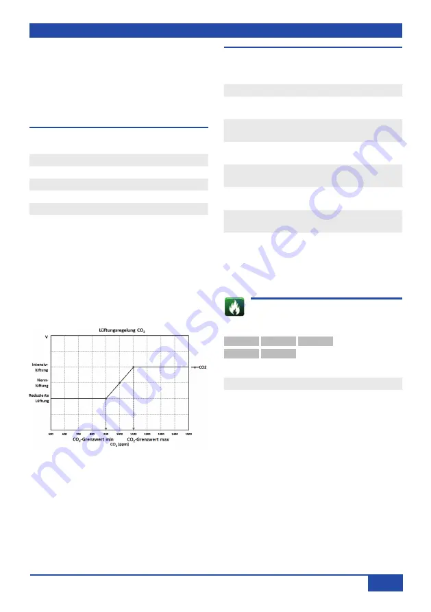 Maico WS 320 Commissioning And Maintenance Instructions Download Page 21