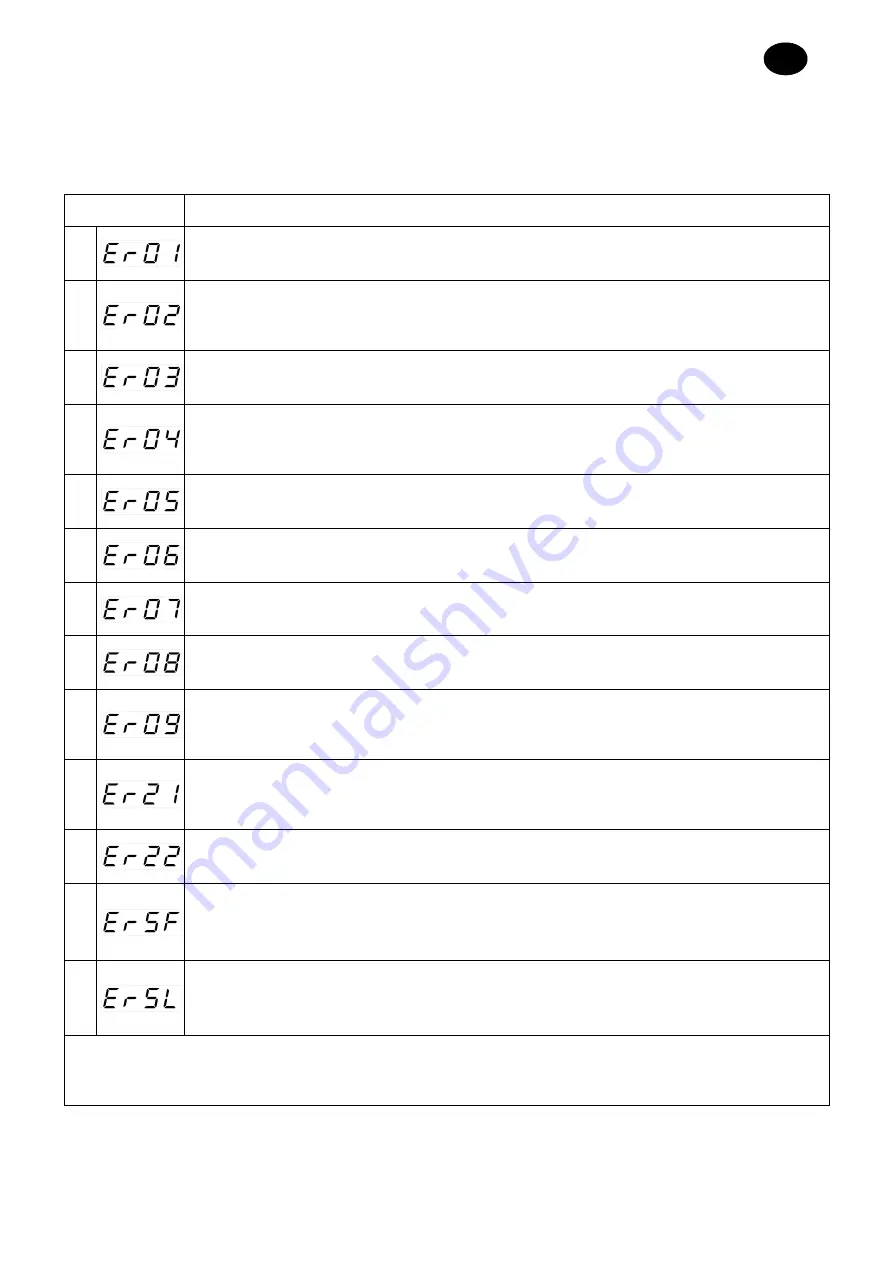 Maidaid Halcyon AMH55WS User'S Installation Manual Download Page 14