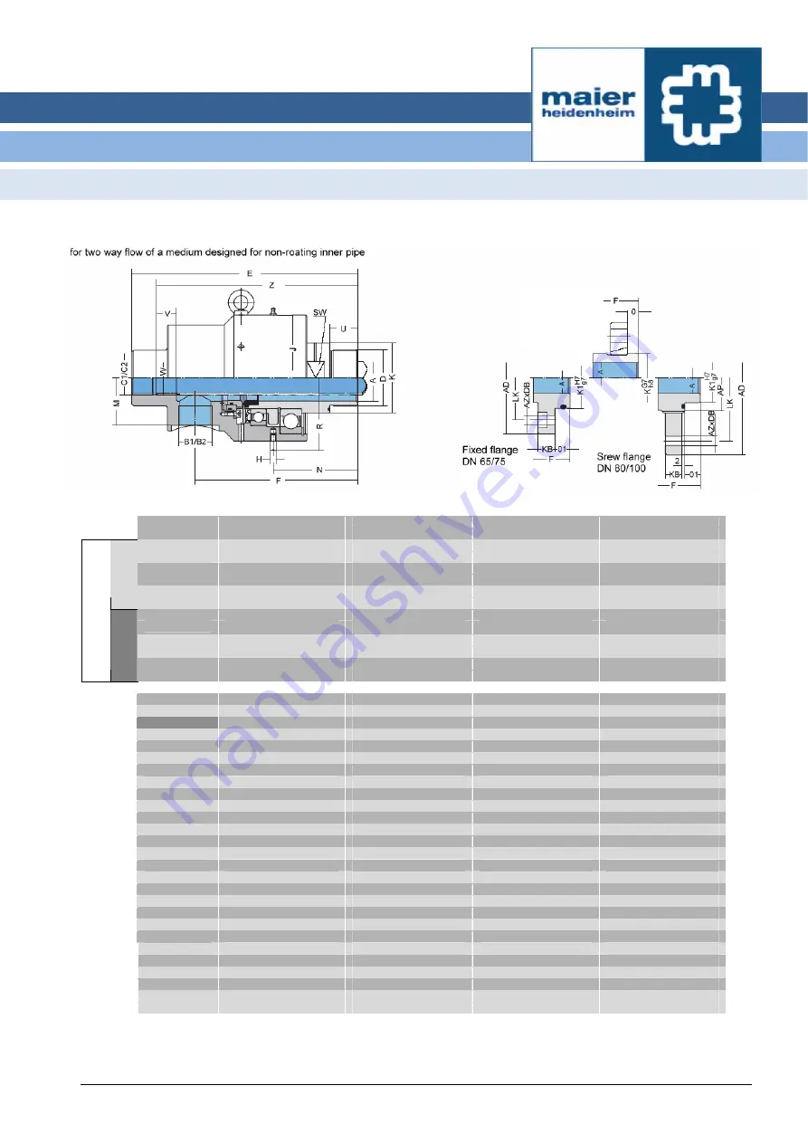 Maier novasys DP Series Operating Instructions Manual Download Page 21