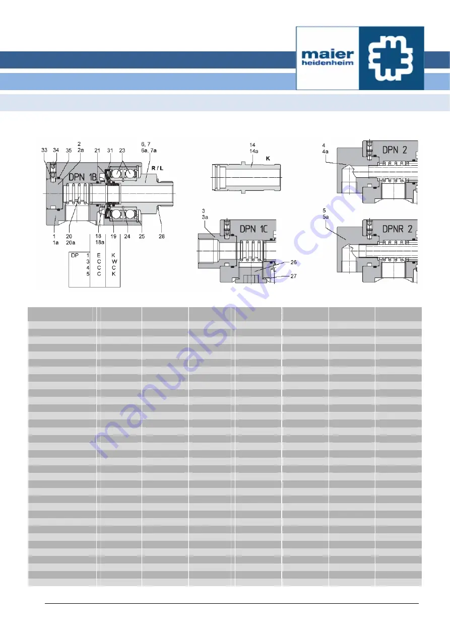 Maier novasys DP Series Operating Instructions Manual Download Page 26