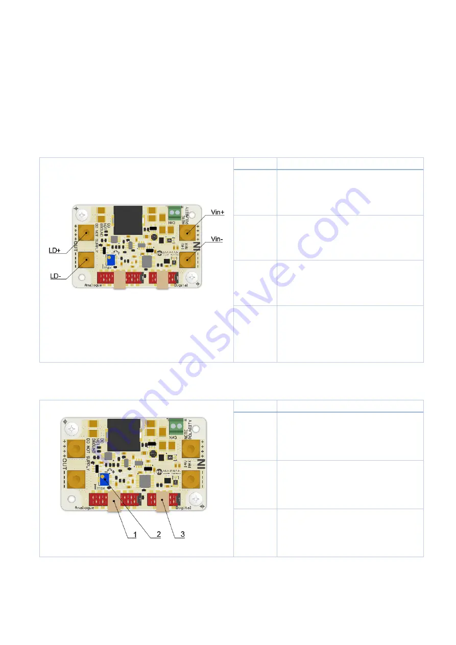 MAIMAN ELECTRONICS SF6030 User Manual Download Page 10