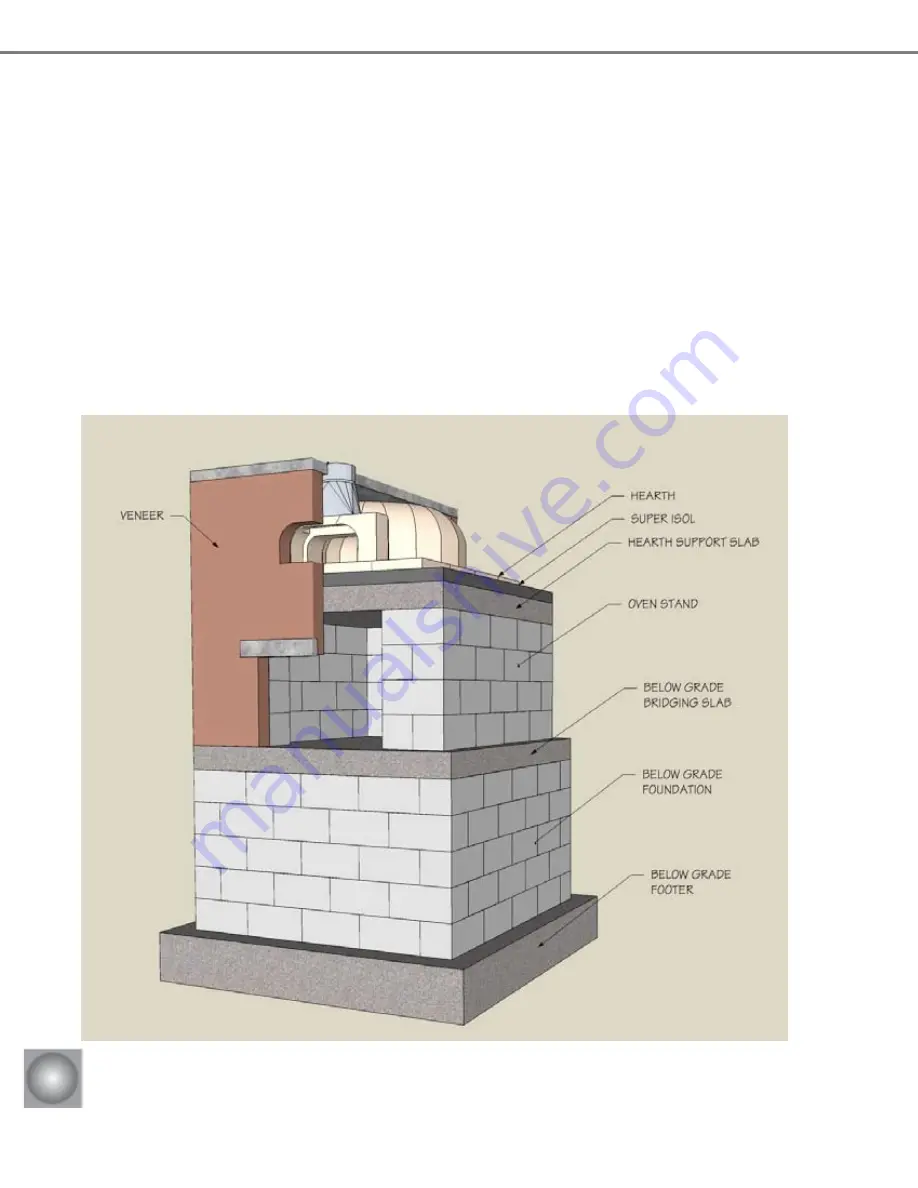 Maine Wood Heat Company LE PANYOL 66 Скачать руководство пользователя страница 20