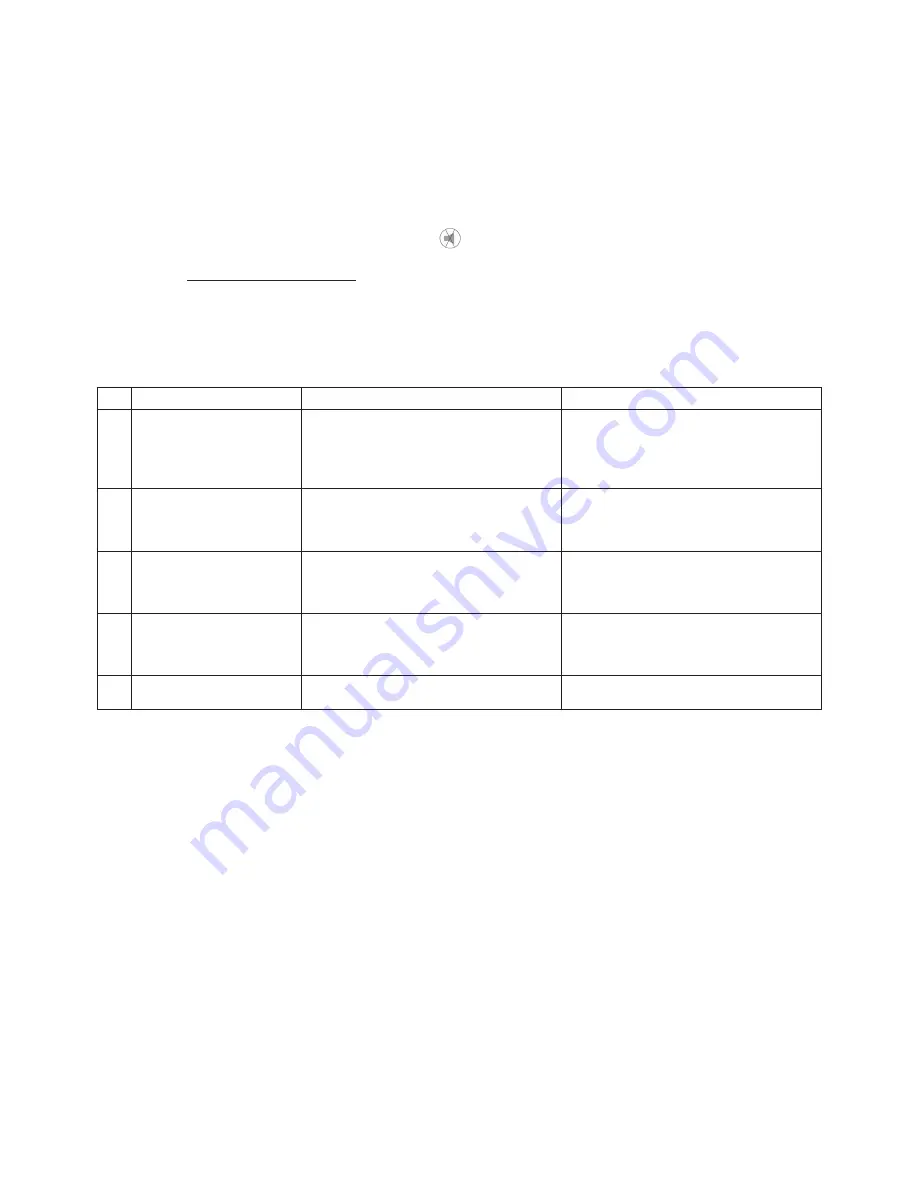 Mainsboost Charger MBC 100SV Installation, Operation & Maintenance Instructions Manual Download Page 17