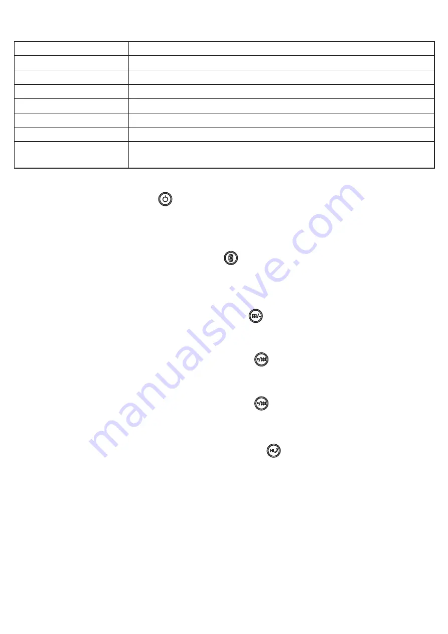 Mainstays MS13-702-002-27 Скачать руководство пользователя страница 7