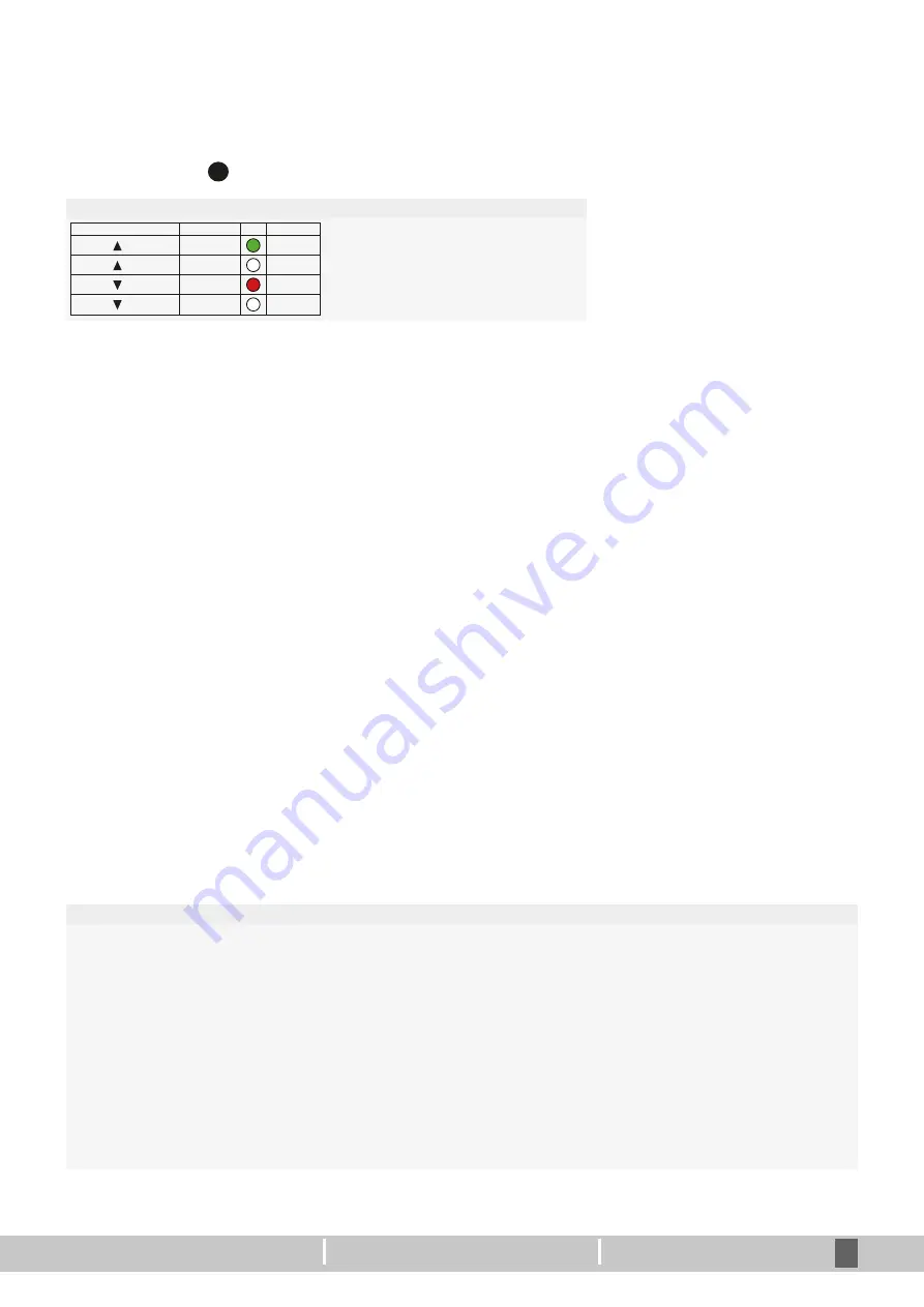 Maintronic 10.750 Manual Download Page 18