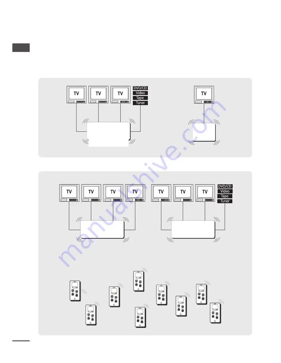 Maintronic PAC3200 Service Manual Download Page 4