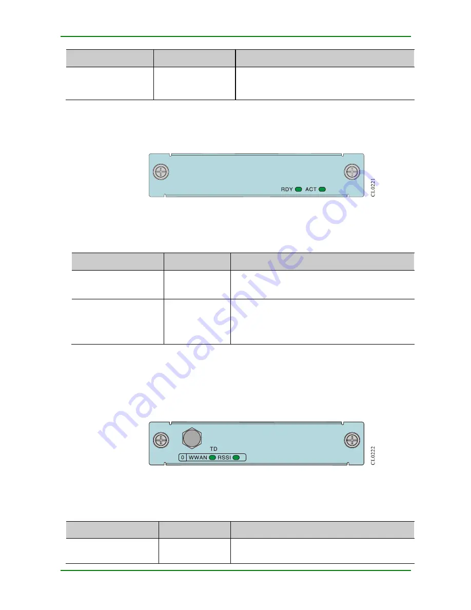 Maipu MP2900-04-AC Installation Manual Download Page 59