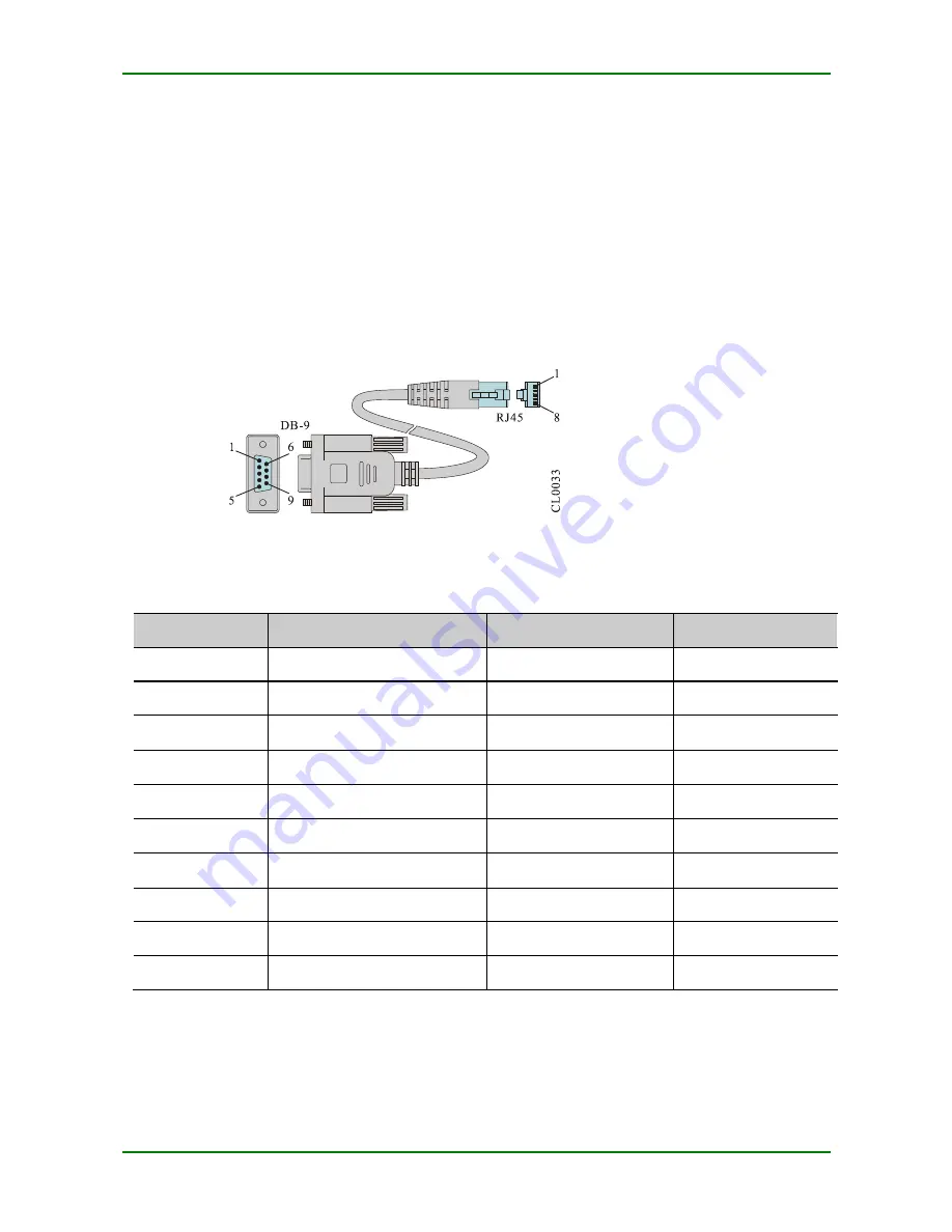 Maipu MP2900-04-AC Скачать руководство пользователя страница 75