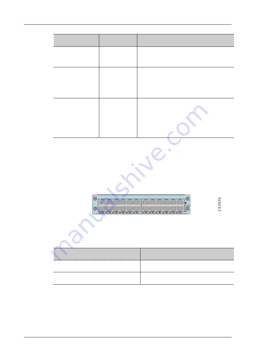 Maipu MP3900X Series Installation Manual Download Page 78