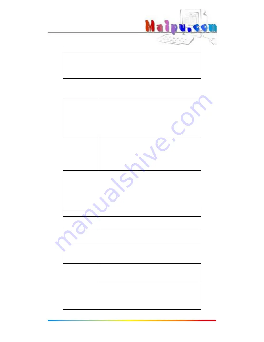 Maipu S2000-8/16 10/100Mbps Ethernet Switch User Manual Download Page 39