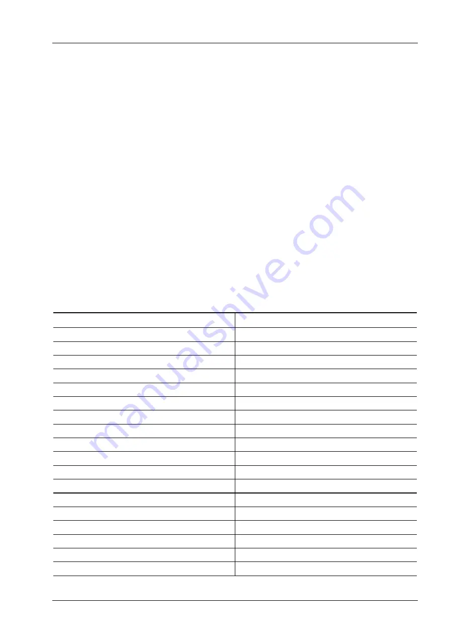 MAISTERmicro MW-900 Manual Download Page 5