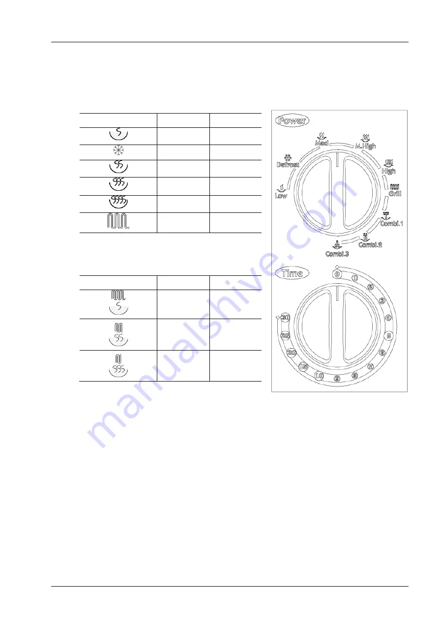 MAISTERmicro MW-900 Manual Download Page 9