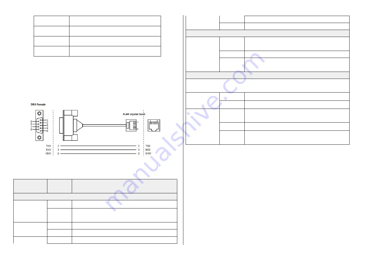 Maiwe MISCOM8028GX-4XGF-16GF-8GC Скачать руководство пользователя страница 3