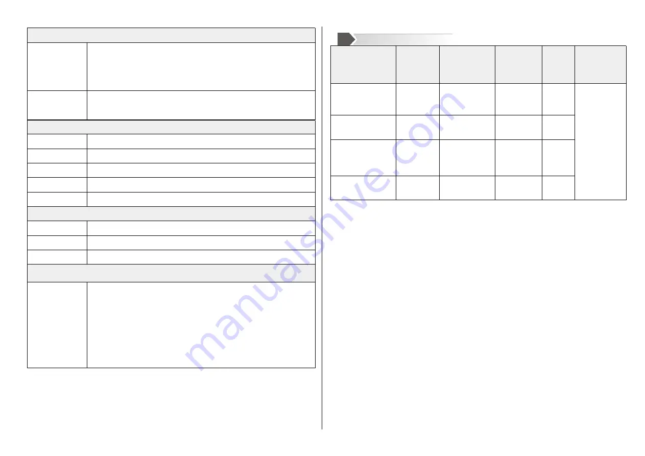 Maiwe MISCOM8028GX-4XGF-16GF-8GC Скачать руководство пользователя страница 6