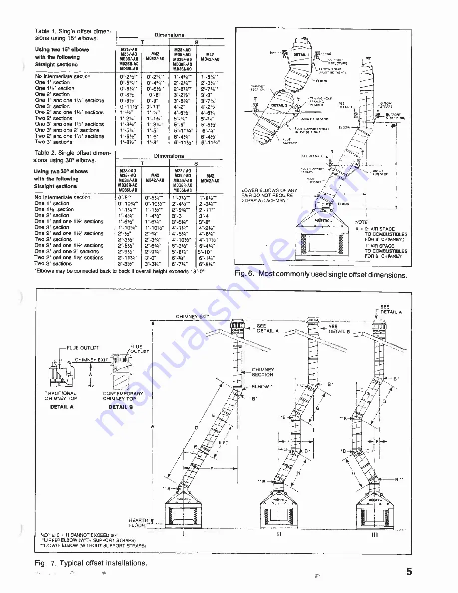 Majestic fireplaces D36R-A0 Скачать руководство пользователя страница 5