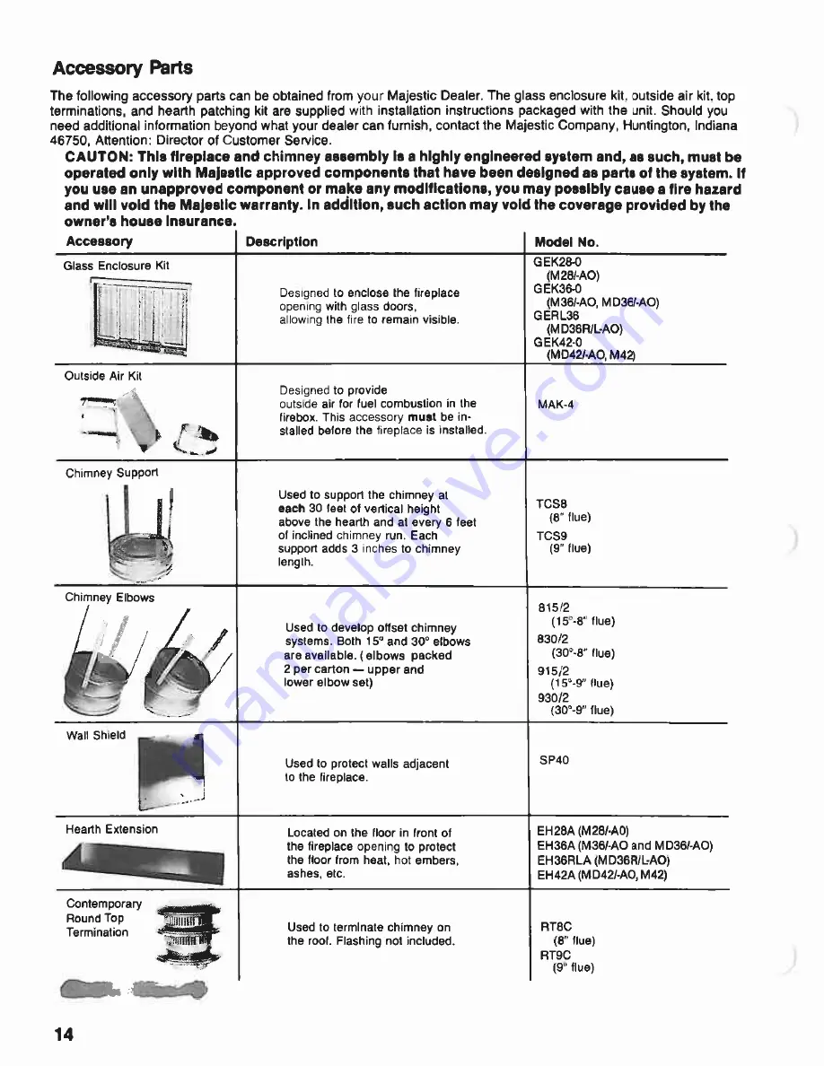 Majestic fireplaces D36R-A0 Installation Manual Download Page 14