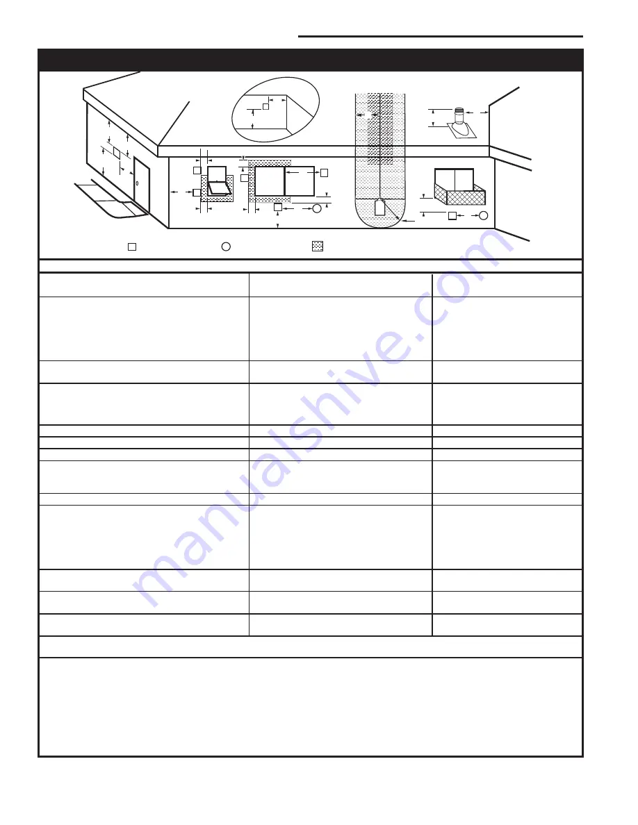 Majestic fireplaces DV580 Installation And Operating Manual Download Page 12