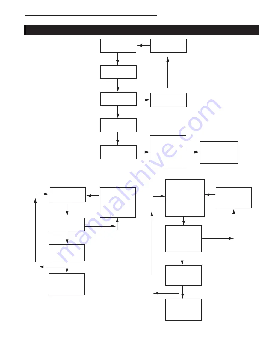 Majestic fireplaces DV580 Installation And Operating Manual Download Page 35