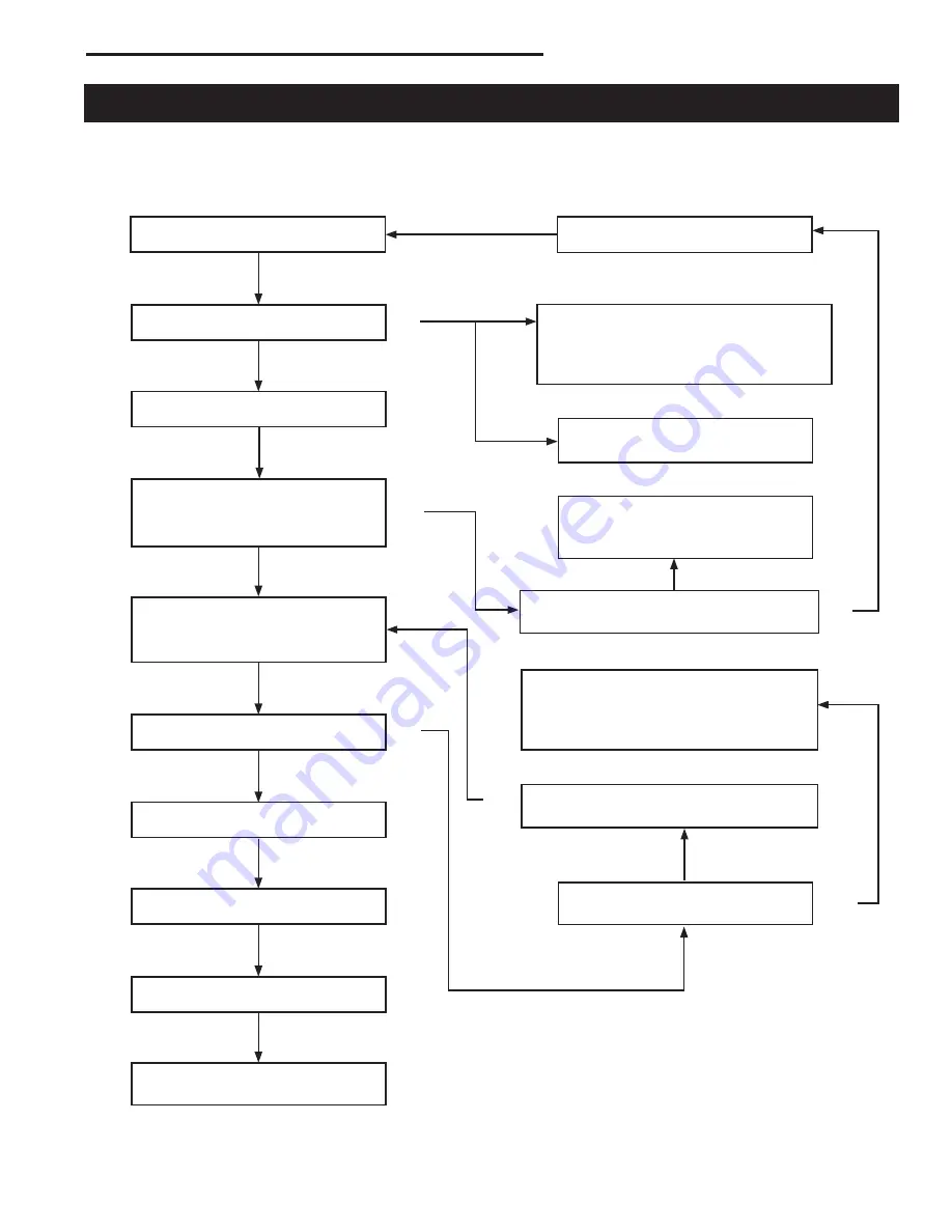 Majestic fireplaces DV580 Installation And Operating Manual Download Page 39