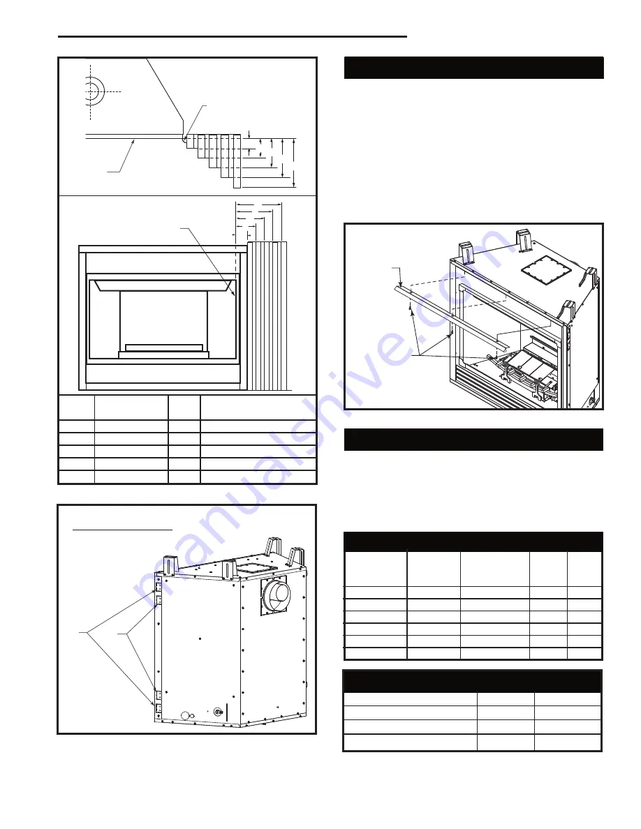 Majestic fireplaces DVB4136 Homeowner'S Installation And Operating Instructions Manual Download Page 7