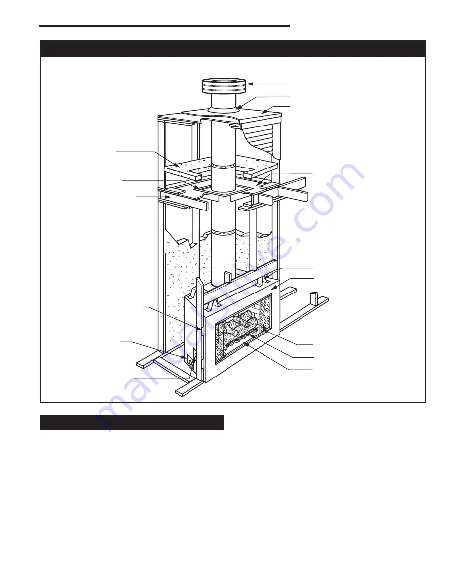 Majestic fireplaces GBR36 Series Скачать руководство пользователя страница 7