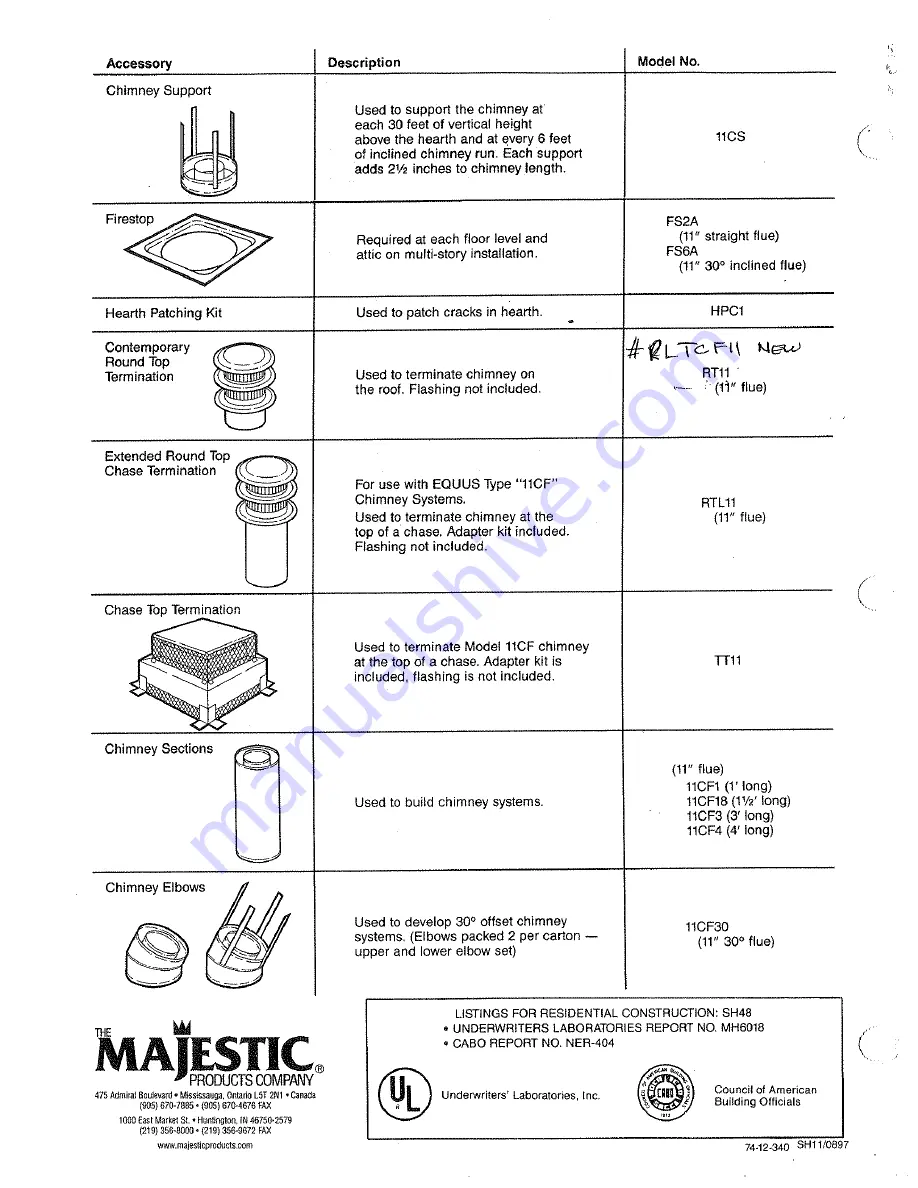 Majestic fireplaces SH48 Installation And Operation Instructions Manual Download Page 16