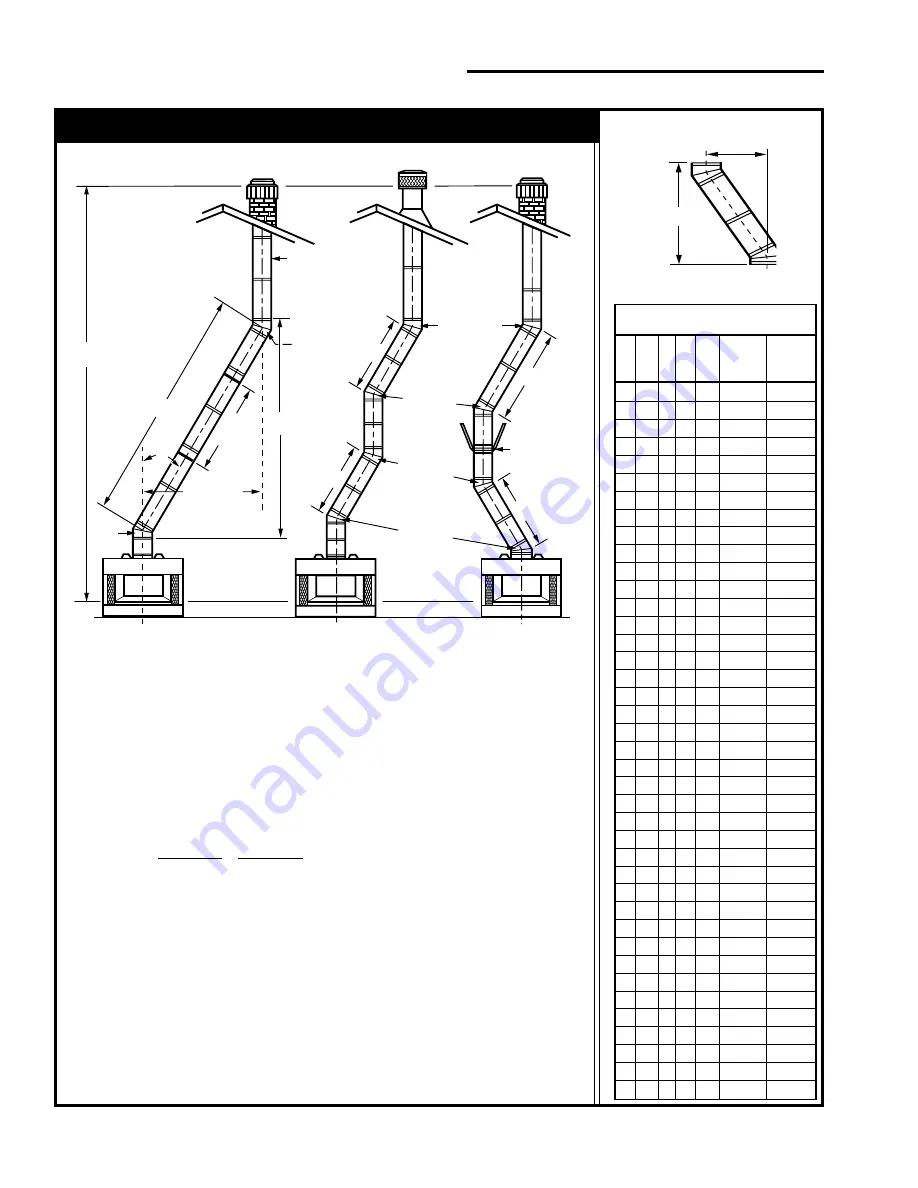 Majestic fireplaces Sovereign SC36A Homeowner'S Installation And Operating Manual Download Page 6