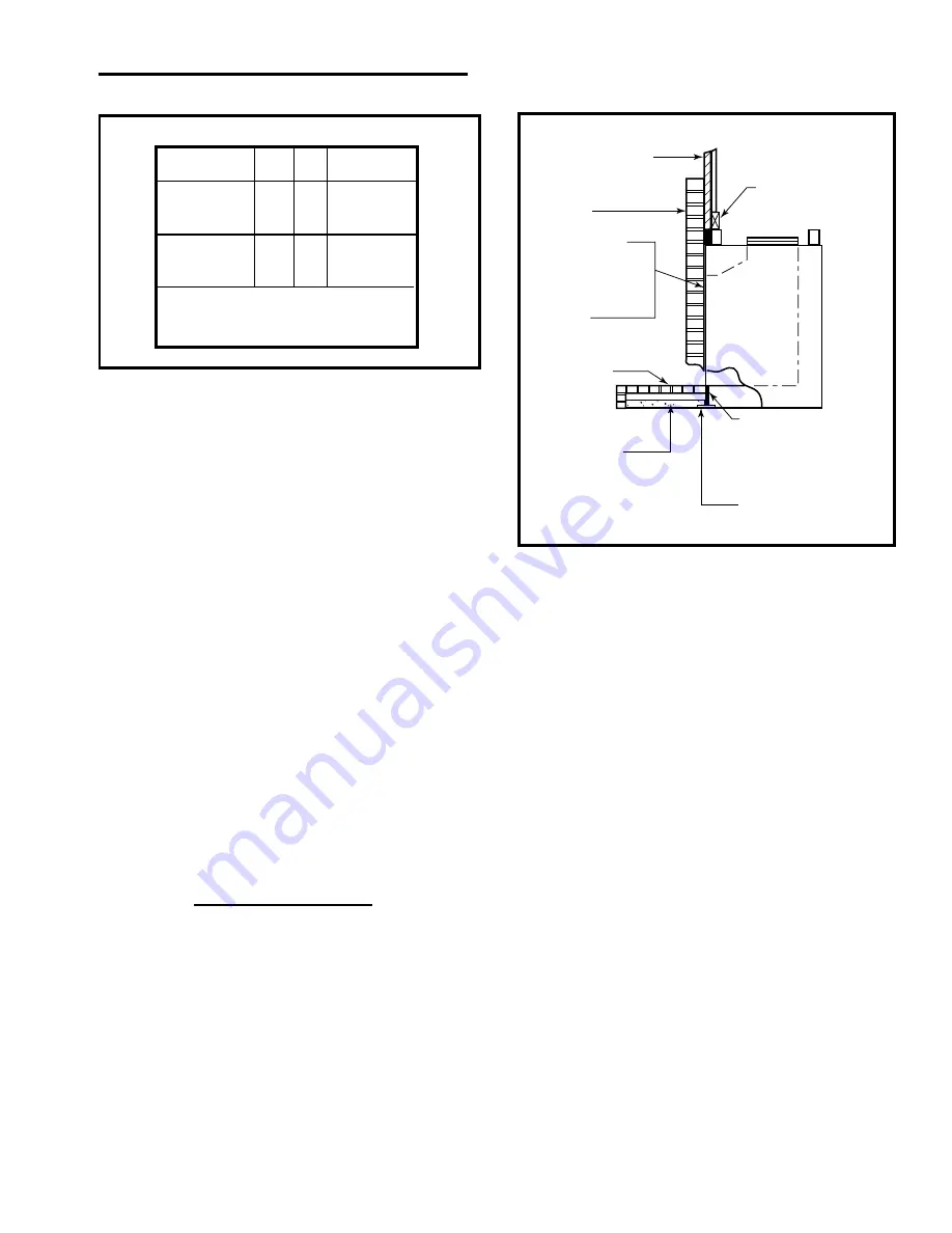 Majestic fireplaces Sovereign SC36A Homeowner'S Installation And Operating Manual Download Page 17