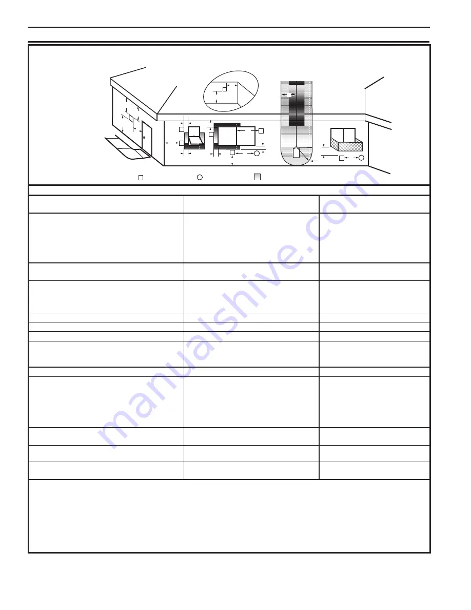 Majestic 00DVBLN/PSC7 Installation And Operating Instructions Manual Download Page 12