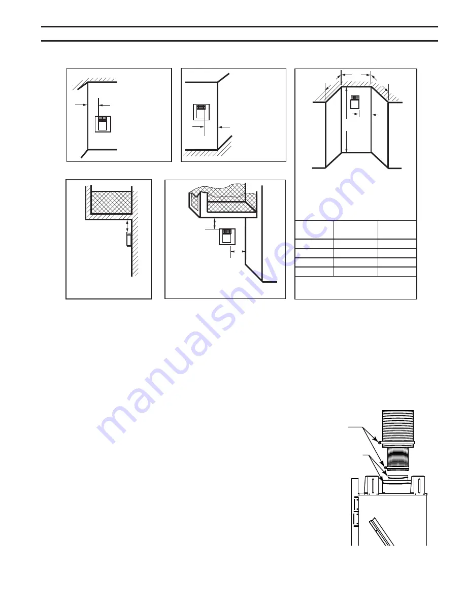 Majestic 00DVBLN/PSC7 Installation And Operating Instructions Manual Download Page 13