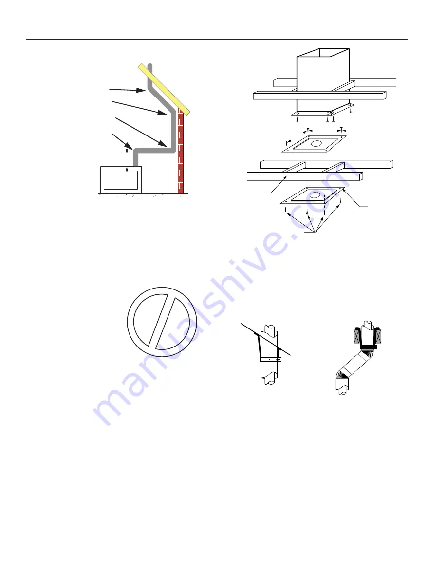 Majestic 300DVBLN/PSC Installation And Operating Instructions Manual Download Page 20