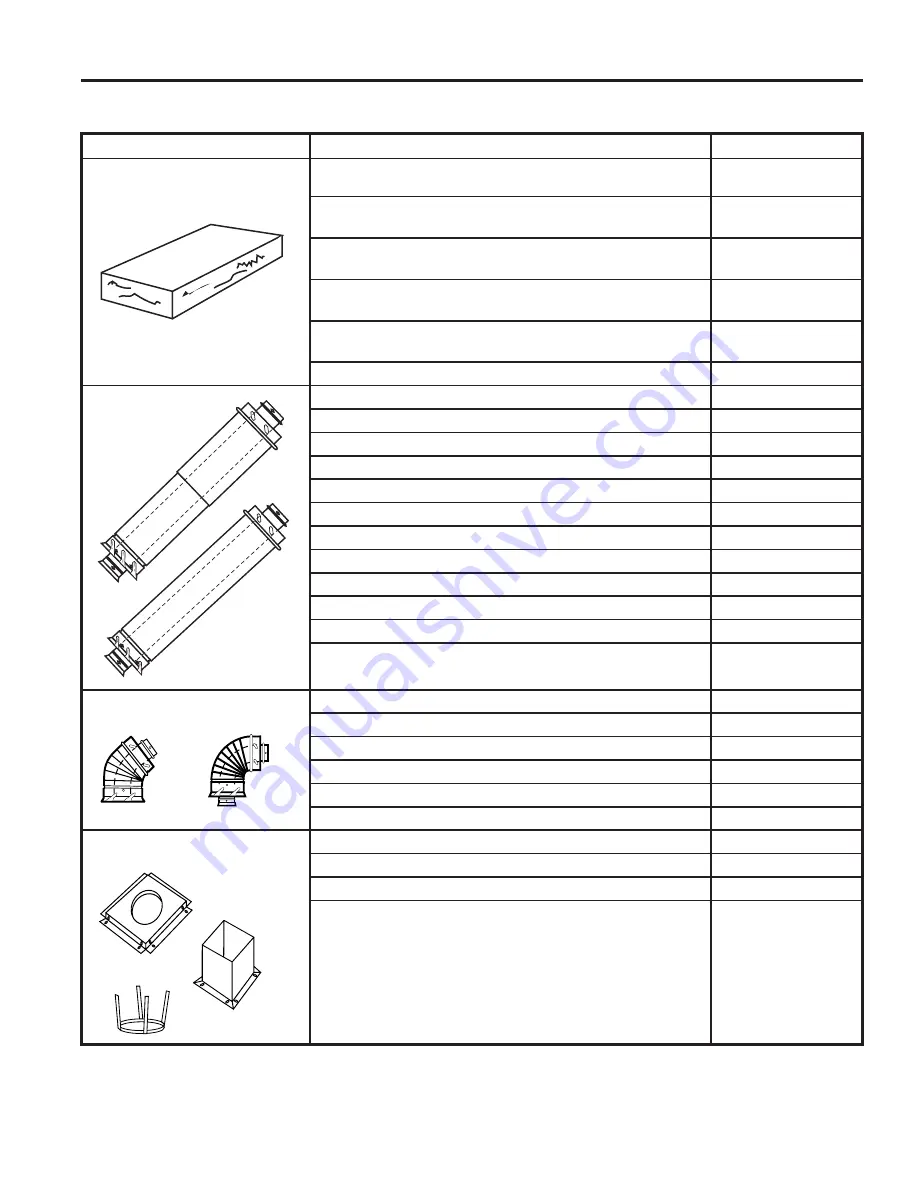 Majestic 300DVBLN/PSC Installation And Operating Instructions Manual Download Page 55