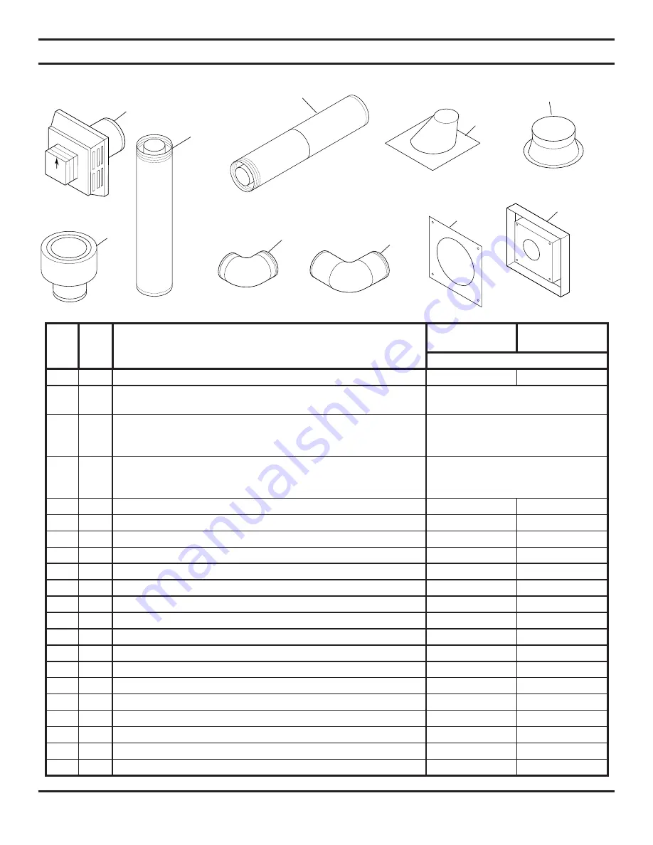 Majestic 500DVH Series Installation And Operating Instructions Manual Download Page 55